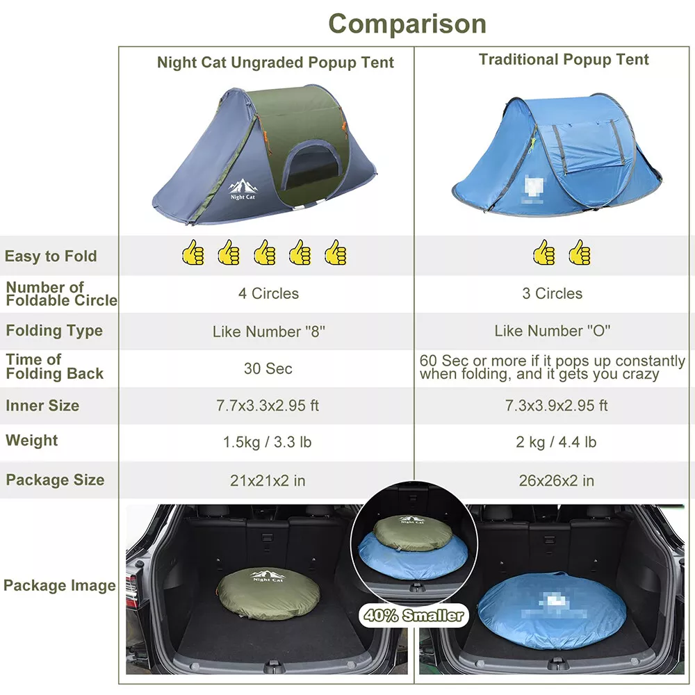 Pop-Up 1 Person Solo Backpacking Tent Lightweight Waterproof Hiking Travel