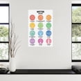 thumbnail image 3 of German Language Poster Weather Symbols Educational Wall Art Canvas Painting for Living Room Bedroom Decor, 3 of 4