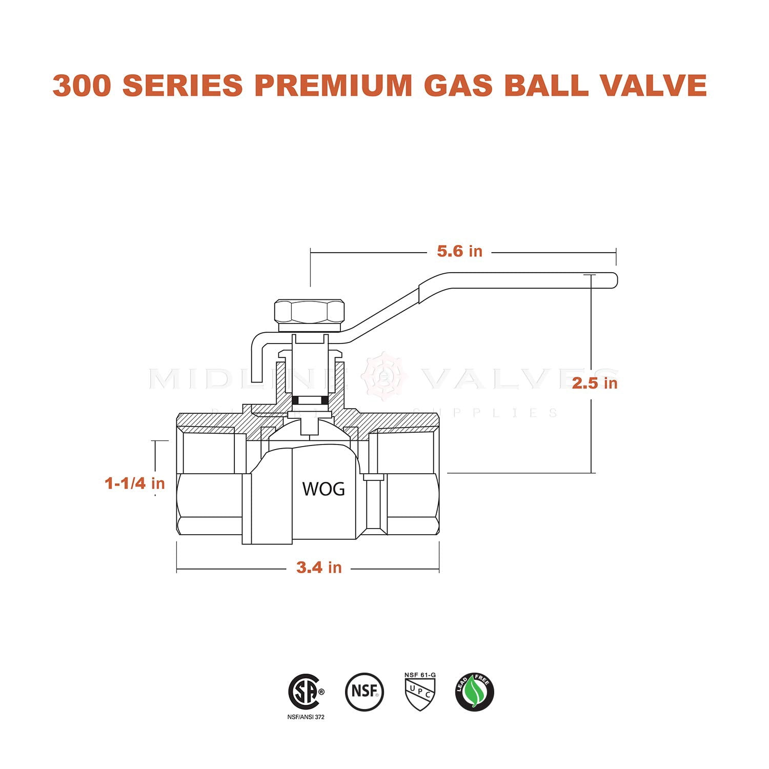 Midline Valve T522336-5 Premium Brass Gas Ball Valve, with 1-1/4 in. FIP Connections (5 Pack)