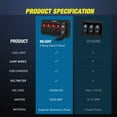 thumbnail image 6 of Nilight 4 Gang Rocker Switch Panel Red Backlit with 4.8 Amp Dual USB Charger Voltmeter Waterproof 12V 24V DC Night Glow Stickers for Car Trucks Boats RVs, 6 of 8