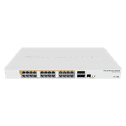 Mikrotik Gigabit Ethernet router/switch CRS328-24P-4S+RM 24-Port with 10Gbps SFP+ and PoE Output.