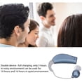 thumbnail image 3 of 2pcs Rechargeable Hearing Aid Sound Amplifier Aids with Noise Reduction Function for Adults Seniors Blue,DUBUNS, 3 of 5