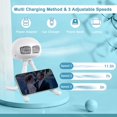 thumbnail image 3 of Ventilador para cochecito sin aspas con trípode flexible, potente ventilador con clip silencioso recargable por USB, 3 velocidades para cama, escritorio, asiento de automóvil, ciclismo,, 3 of 5