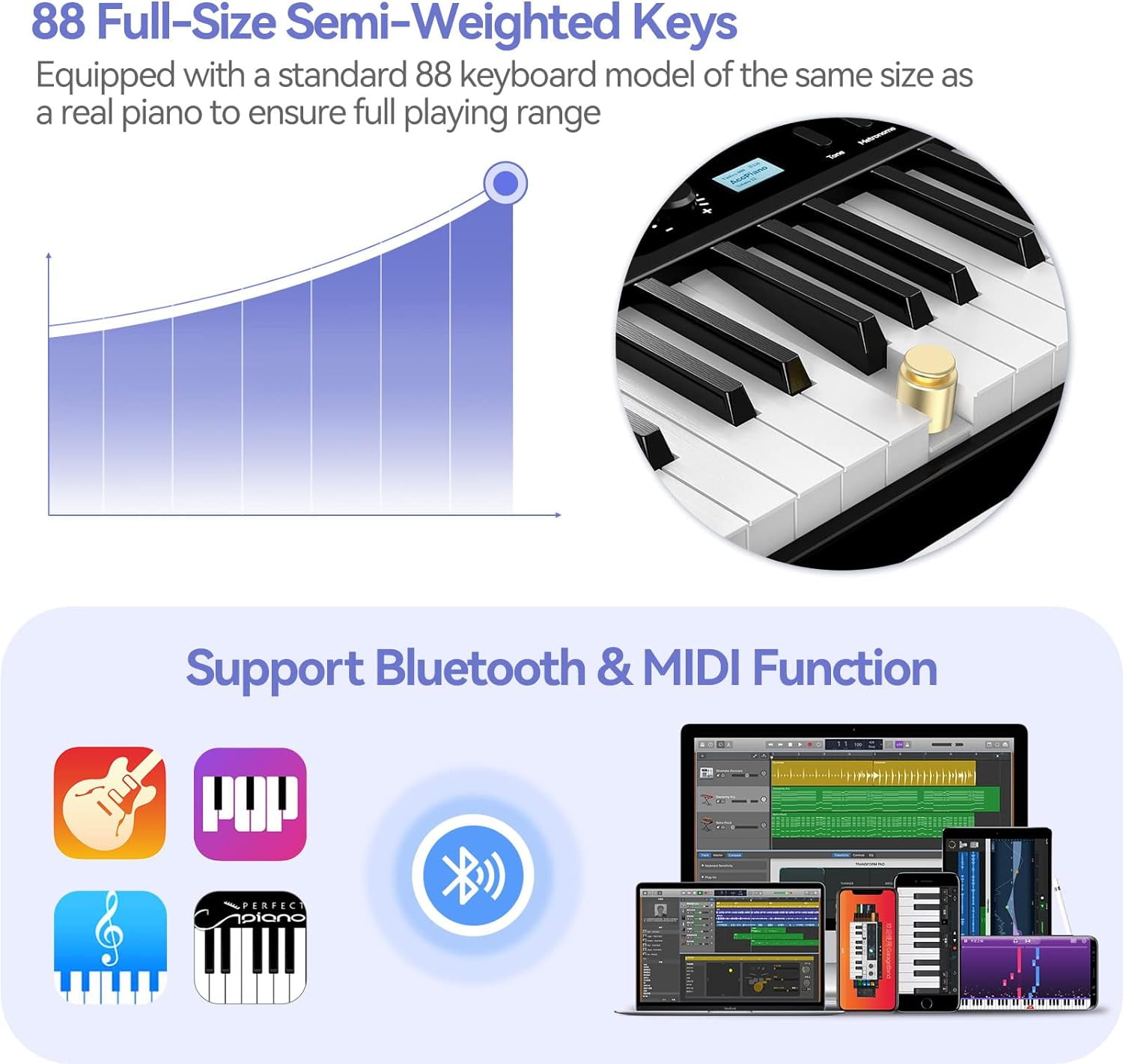 Terence 88-Key Semi-Weighted Folding Portable Electronic Piano with Bluetooth, LCD Screen, Speakers, 2X5W Speakers