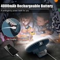 thumbnail image 4 of Portable Camping Fan with LED Lantern USB Rechargeable Waterproof Tent Fan with Hook Magnet Survival Kit for Indoor Outdoor Hiking Car Desk Outdoor Em, 4 of 5