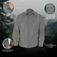 thumbnail image 5 of Propper Men's BDU Coat - 65/35 Ripstop, 5 of 6