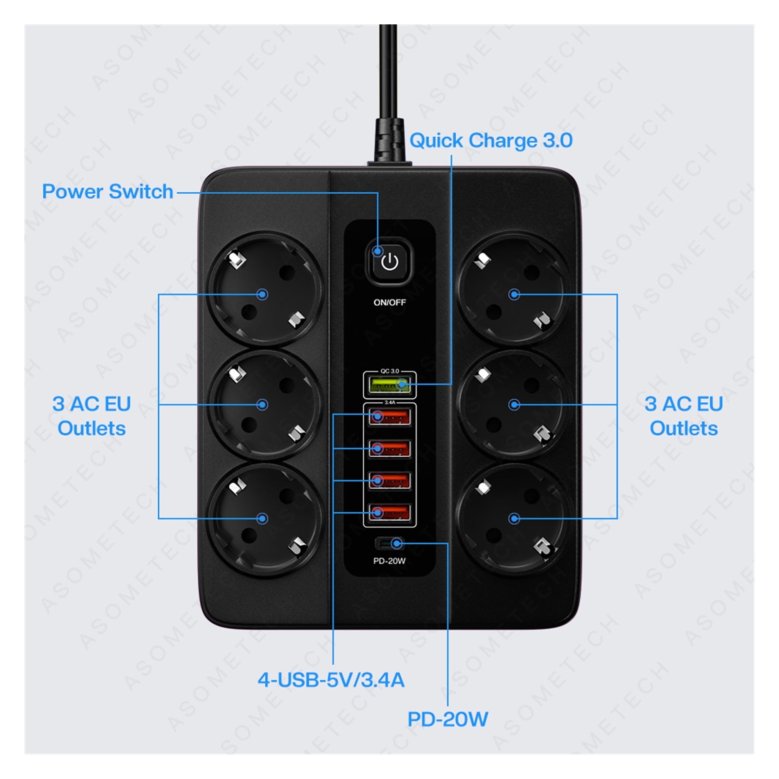 3000W 6 AC Outlets Power Strip 6 USB Charging Station Extension Cord 2M PD 20W QC3.0 USB Port Multi Outlet Charger Power Socket ,Space-Saving