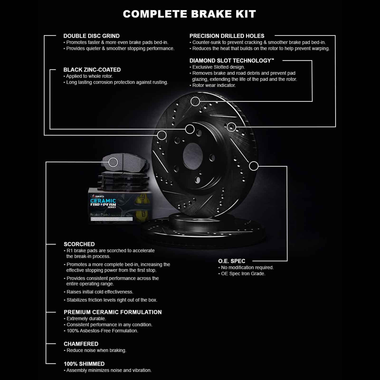 R1 Concepts Front Brakes and Rotors Kit |Front Brake Pads| Brake Rotors and Pads| Euro Ceramic Brake Pads and Rotors WHTN1-56000