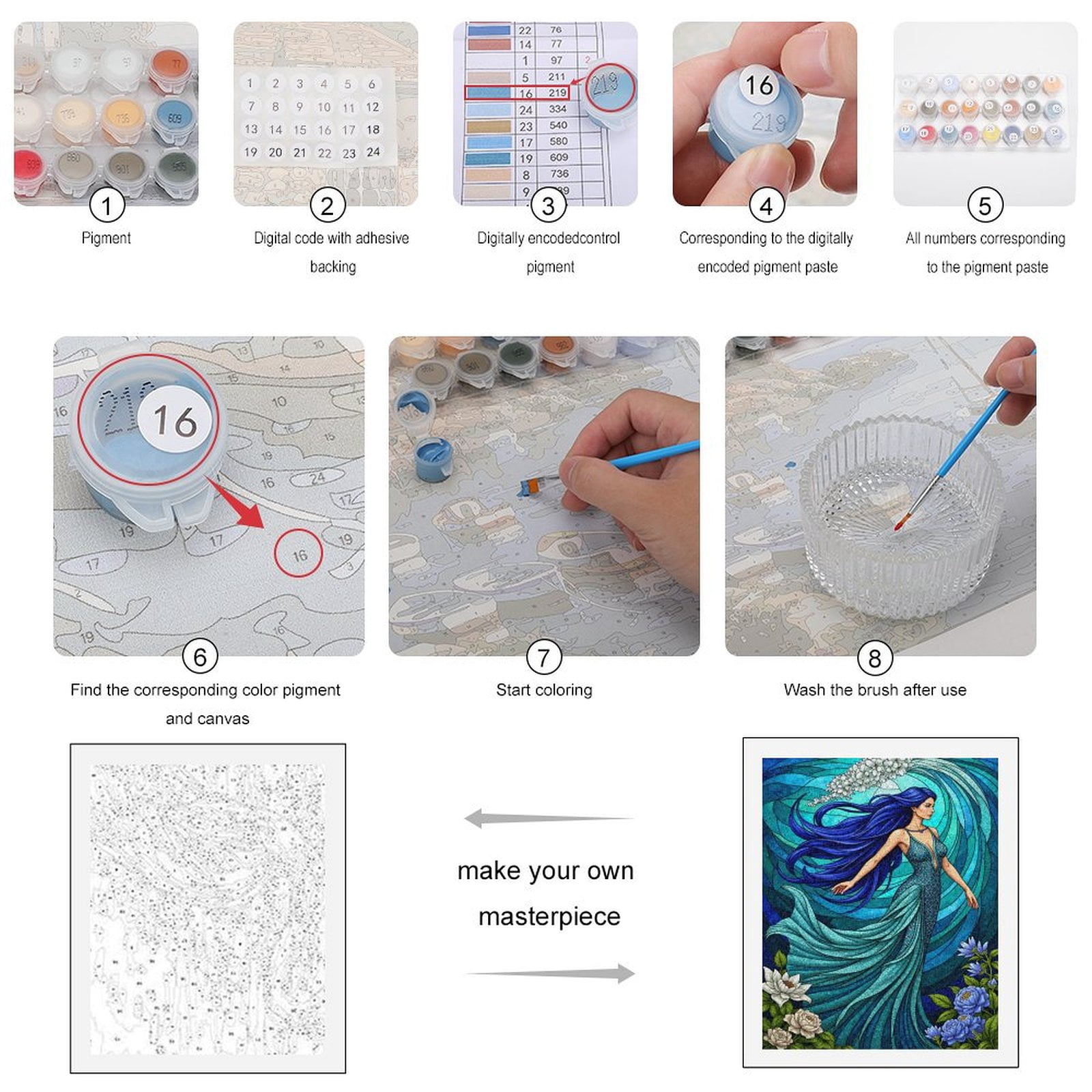 Paint By Numbers Kit for Adults Beginner - DIY Elegant Blue Fantasy Art Woman Canvas Painting Kits for Adults, Frameless Paint By Number for Adults for Home Wall Decor 16x20 Inch