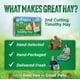 thumbnail image 5 of Heno de Timothy 2do Corte Small Pet Select para Conejos y cuyos 4.5 kg, 5 of 5