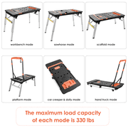 TLGREEN 7-in-1 Multifunctional Folding Work Bench, Portable Work Table for Garage, as Sawhorse, Scaffold, Platform, Car Creeper, Dolly with Wheels