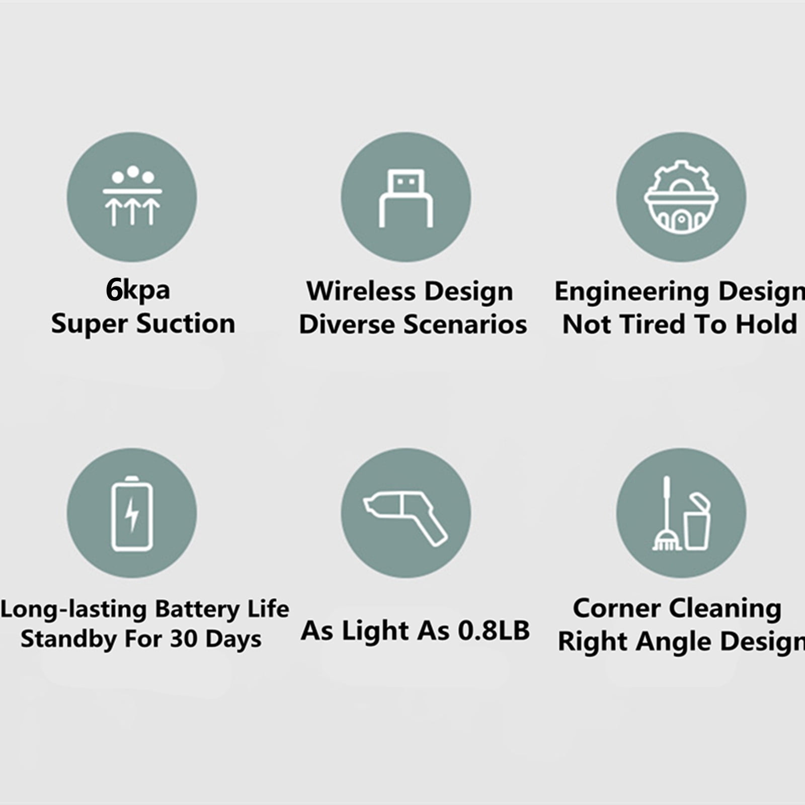 WSBDENLK Vacuum Cleaners for Home Portable Handheld Wireless Car Vacuum Cleaner Household Compact & Large Suction Mini Vacuum Cleaner Vacuum Cleaners for Home Cordless Vacuum Cleaner