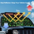 thumbnail image 5 of FUIALDOLG Happy Saint Patrick Windshield Sun Shade for Car Off-road Vehicle Auto SUV Truck Foldable Front Window Sunshade Sun Visor Protector Block UV Rays Reflect Heat, 52.95" x 16.14", 5 of 7