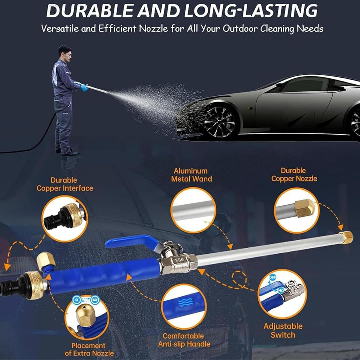 Hydro Nozzle 3000 Psi, Hydronozzle Power Nozzle High-Pressure, 2-in-1 Portable Power Washing Nozzles, With Connect Hose Fittings for Fence Cleaning Garden Watering