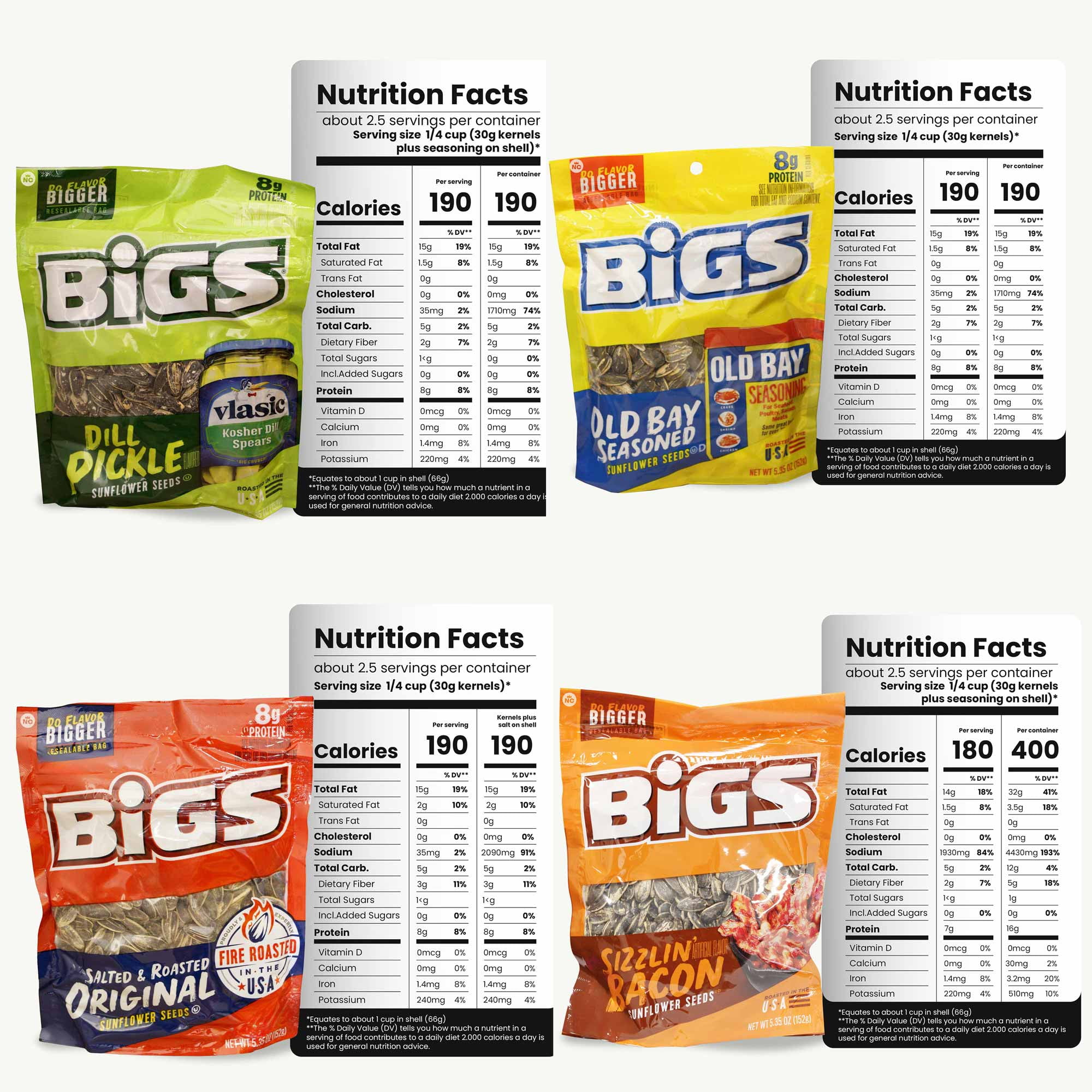 BIGS Sunflower Seeds Variety Pack - Ranch, BBQ, Bacon, Salted, Old Bay, Dill Pickle, Cracked Pepper, Chili Limon, Cheese Burger, Buffalo Wings - Caramel Popcorn - 11 Items