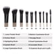 thumbnail image 2 of Set de Brochas de Maquillaje Unique Bargains Kit de Brochas de Maquillaje Versátil Brochas de Maquillaje Puff de Polvo Cobertura Completa de Necesidades de Maquillaje Negro 14 Pcs, 2 of 6