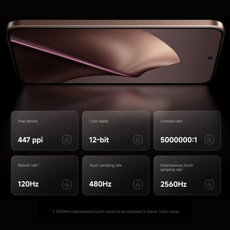 Xiaomi 15T Ai 5G Compatible with Tmobile Mint Tello & Global 512GB