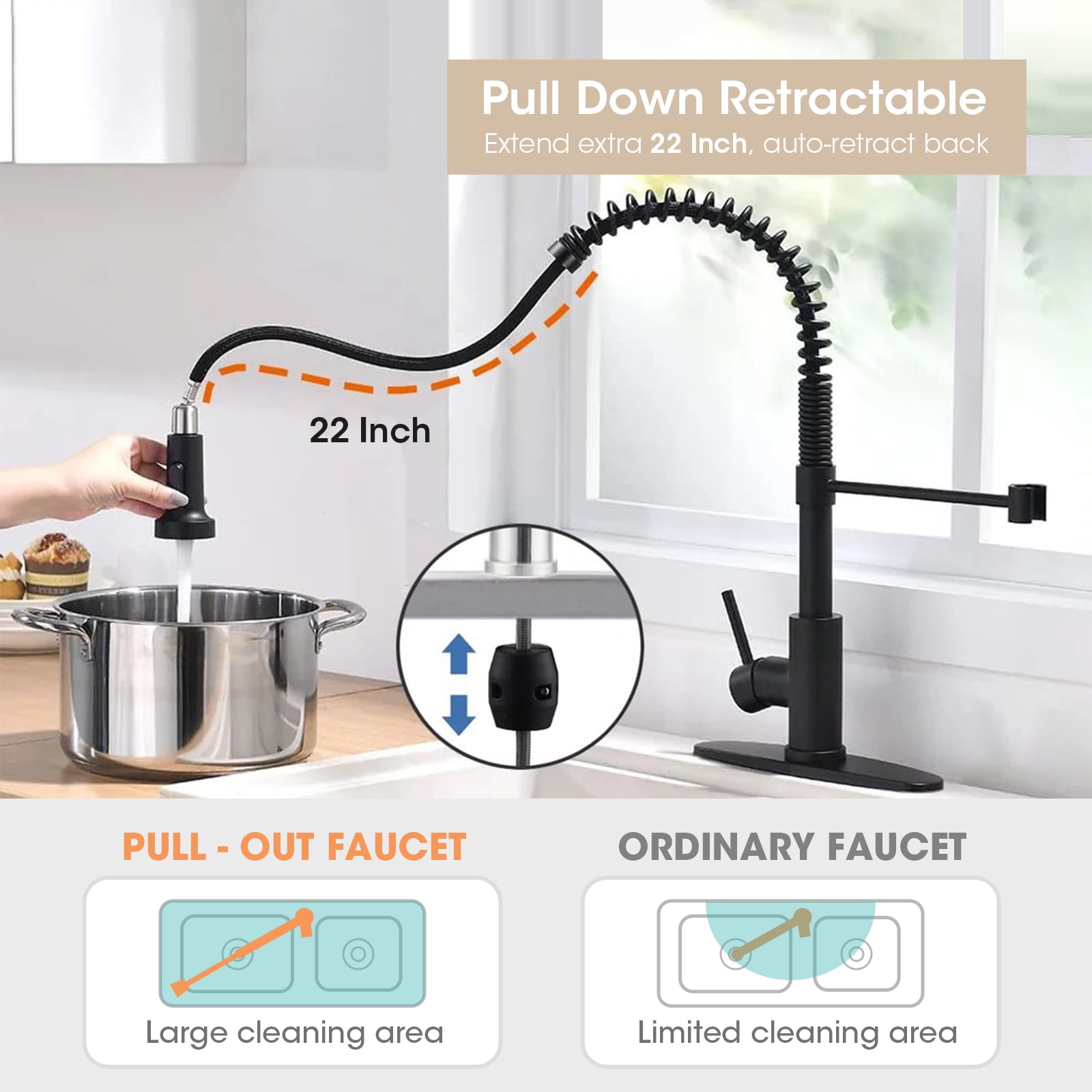 IUSU 20in Kitchen Faucet with Pull Down Sprayer, Brushed Nickel Commercial Spring Kitchen Sink Faucet Single Handle Pull Out Sink Faucets with Deck Plate Suit to 1 or 3 Holes Black