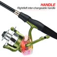 thumbnail image 6 of Sougayilang Telescopic Fishing Rod and Reel Set 5.9ft/6.8ft/7.8ft Spinning Fishing Rod and 5.2:1 Gear Ratio Fishing Reel with Fishing Lures and Line Fishing Full Combo Tackle, 6 of 9