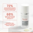 thumbnail image 2 of Crema para ojos Avène Retrinal EYES Advanced 3 en 1 con retinaldehído, 2 of 7