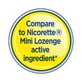 thumbnail image 5 of (2 pack) Equate Mini Nicotine Polacrilex Lozenges, Stop Smoking Aid, 2 mg, Mint Flavor, 27 Count, Compare to Nicorette® Mini Lozenge Active Ingredient, 5 of 12