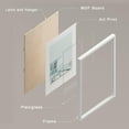 thumbnail image 2 of PixonSign Framed Canvas Print Wall Art Set - Ocean Beach & Tropical Tree Landscapes Poster Modern Art - Gallery Set of 9 Nature Wilderness Photography Art Wall Décor for Home Decor - White, 2 of 5