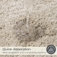 thumbnail image 3 of Non Slip Shaggy Bathroom Rugs Extra Thick Soft Bath Mats Plush Microfiber Absorbent Water for Tub Shower Machine Washable, 3 of 5