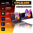 thumbnail image 3 of Extensor de Pantalla para Laptop Screnex A3 14" FHD IPS USB-C HDMI, 3 of 8