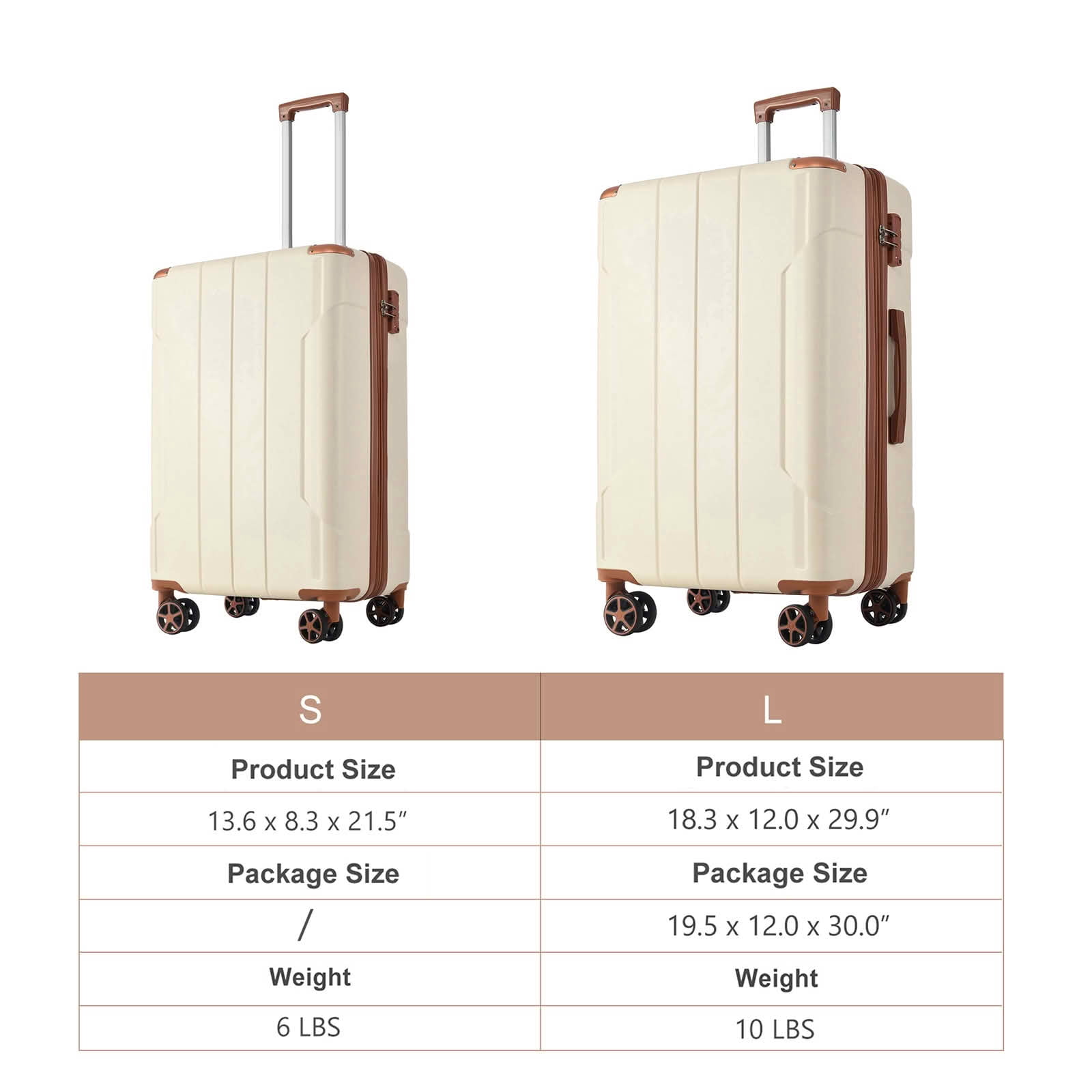 MAYEERTY 2 Piece 20+28Inch Expandable Hardshell Luggage Set, ABS Suitcases with Spinner Wheels, TSA Lock for Short and Long Distance Trave