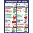 thumbnail image 2 of French Student Reference Posters, 2 of 5