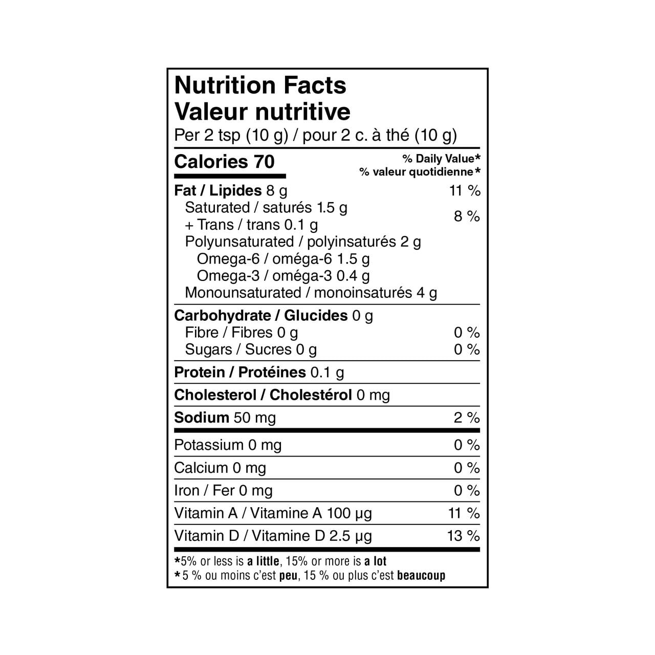 Margarine avec huile d’olive Great Value 850 g