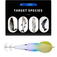 thumbnail image 2 of Cebo Portátil Artificial 9.5cm 6g Luya 3D Fish Eyes Suministros (Colorido) Hugtrwg Para estrenar, 2 of 3