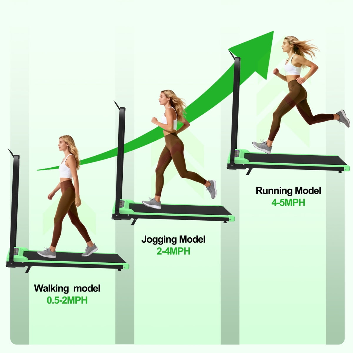 LuckyNote 2 in 1 Portable Folding Treadmill, Walking Pad with Vibration Function, 0.5-5MPH & 10% Incline, Compact for Small Spaces, Green