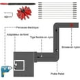 thumbnail image 2 of Nuevo, kit profesional adecuado para deshollinador de 3,6 m, cepillo de limpieza de chimenea de nailon ajustable de 100 mm, conductos, 9 varillas para deshollinador, deshollinador, 2 of 3