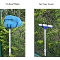 thumbnail image 4 of Duslogis 2Pcs Pool Tool and Garage Tool Organizer - Wall Mounted or Mount to the fence, Storage Utility Hooks, for Store Garden Tools,Brushes, Nets, Vacuum Heads,Leaf Rakes, Skimmers, Hoses, 4 of 7