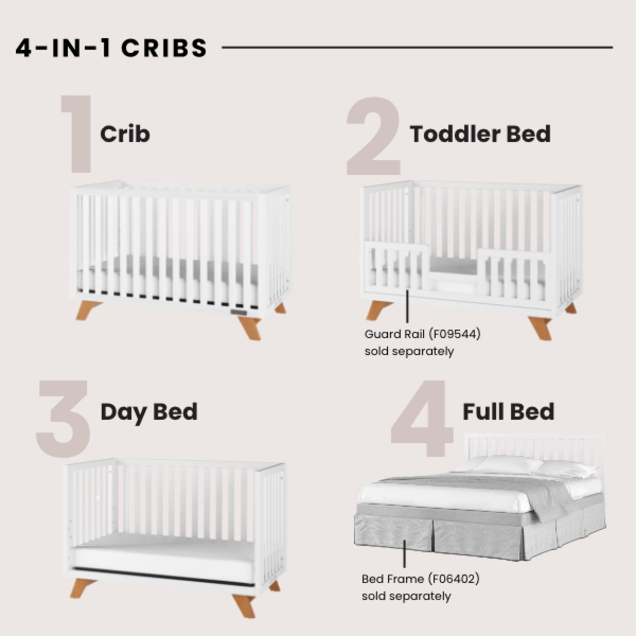 Child Craft SOHO Crib, Dresser, Chest & Nightstand Nursery Set, 4-in-1 Convertible Crib, White/Natural, 4-Piece