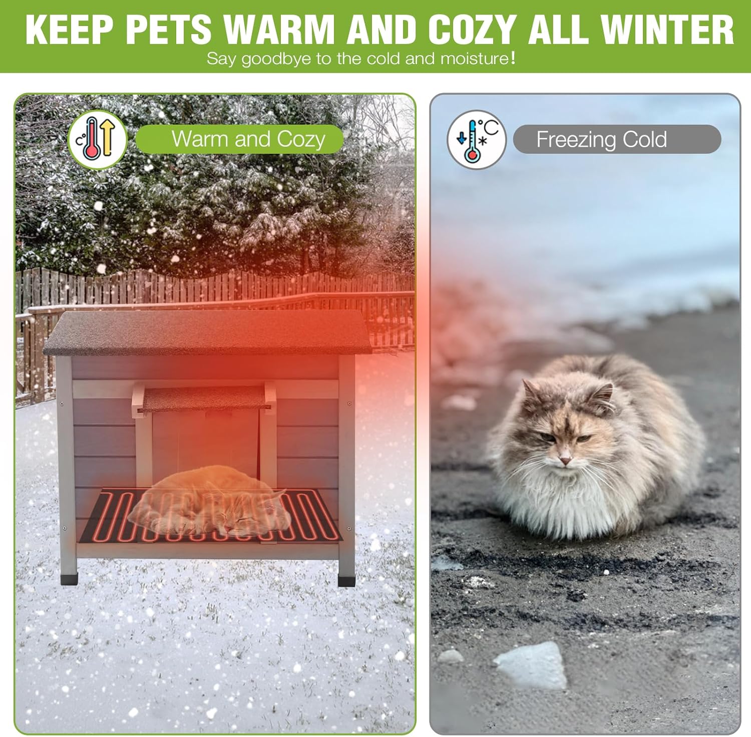 MEDEHOO Heated Cat House Outdoor Insulated Cat House for Outside Weatherproof Feral Cat Shelter with Heated Pad, Insulated Thermal Liner, Chewproof Cable for Cats (Winter-Ready)
