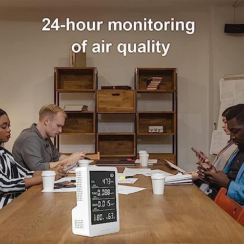 5-in-1 Air Quality Monitor for Home and Office with CO₂, HCHO, TVOC, Temperature & Humidity, Portable Indoor Detector with Color LCD
