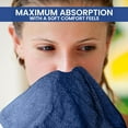 thumbnail image 2 of Linteum Textile 100% Cotton Premium Washcloths, 13x13 Inches [Pack of 24] Navy Blue, 2 of 7