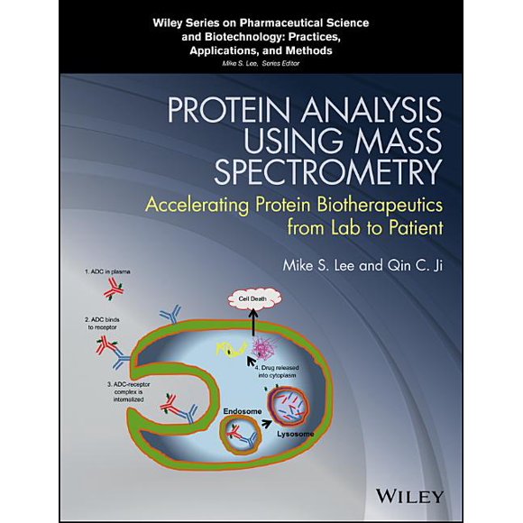 Mass Spectrometry Protein Identification