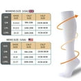 thumbnail image 6 of Tmrbno 6 Pairs Medical Sport Compression Socks - 15-20mmhg Graduated Knee-High Support for Men & Women, Ideal for Soccer, Running, and Nurses, 6 of 7