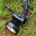 thumbnail image 6 of Joernso Outdoor Fishing Highlight LED Headlight USB Rechargeable Headlamp Flashlight, 6 of 8