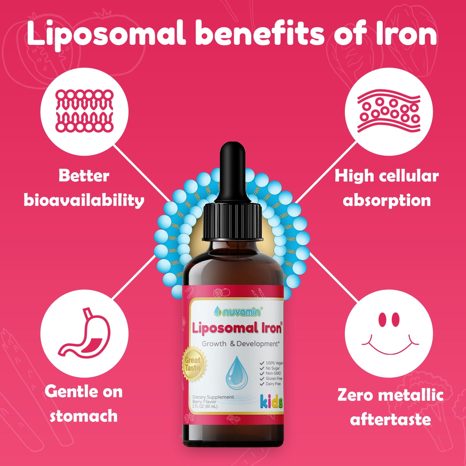 Nuvamin – Liquid Liposomal Iron Drops for Baby, Toddlers, Kids, & Adults, 2Fl.Oz (60ml), 120 Daily Serving. Great Taste - All Natural - Vegan - No Metallic Aftertaste, Berry Flavor