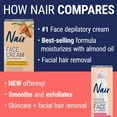 Nair Prep & Smooth Face, Exfoliating Facial Hair Removal for Woman, Depilatory Cream, Smooth
