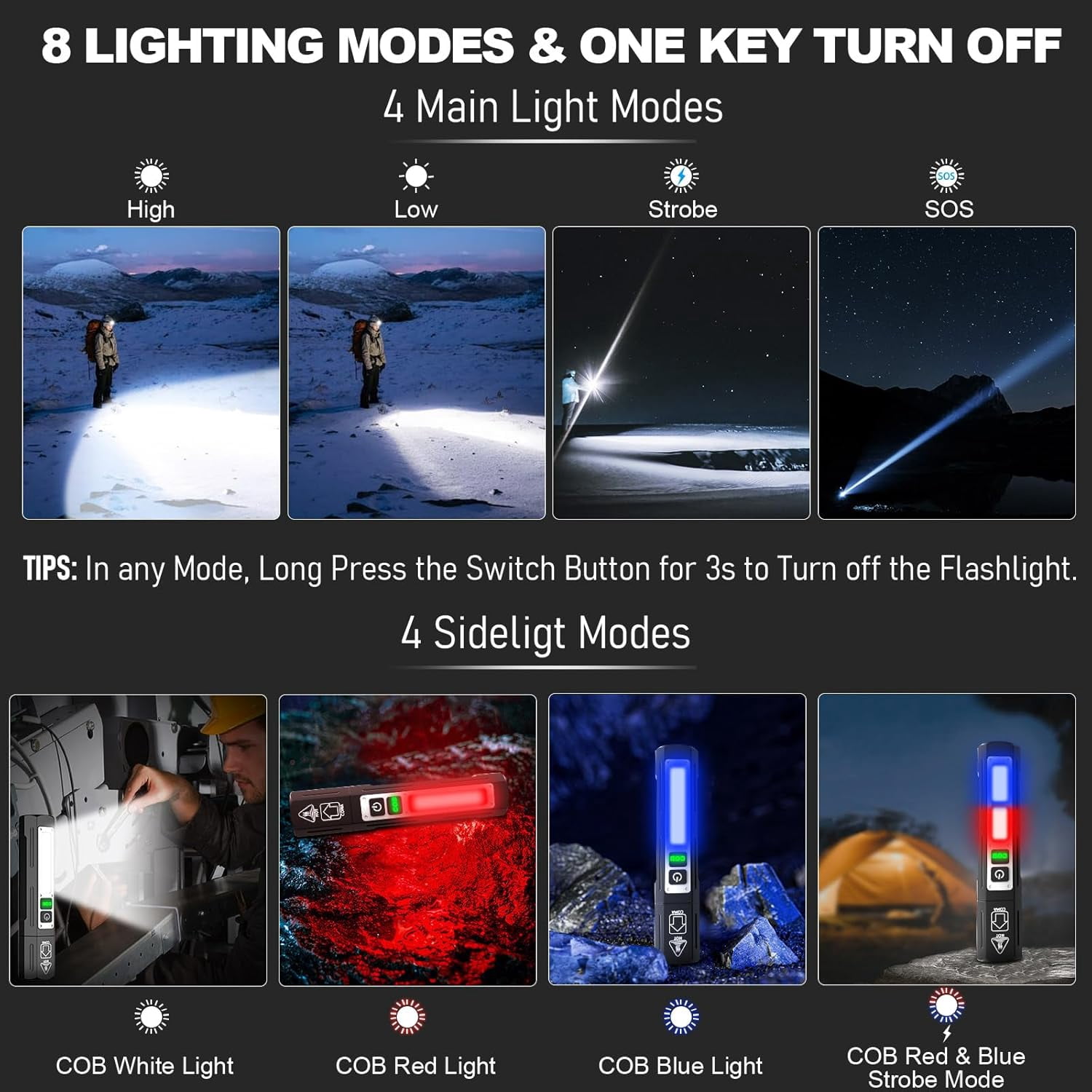 Banral 2-Pack Rechargeable Super Bright Magnetic Flashlight - 1000 Lumens, 8 Modes, Magnetic, Pocket-Sized for Camping & Emergencies