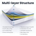 thumbnail image 6 of CELTOSS CT-HY2 12 Inch Mattress-in-a-Box Twin Medium Tight Top Hybrid Mattresses, 6 of 11