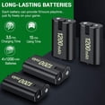 thumbnail image 2 of Plannu Rechargeable Battery Packs for Xbox One/Xbox Series X|S, 4 X 1200mAh Xbox One Controller Battery Packs, Rechargeable Batteries with Charging Station for Xbox One/One S/One X/One Elite, 2 of 4