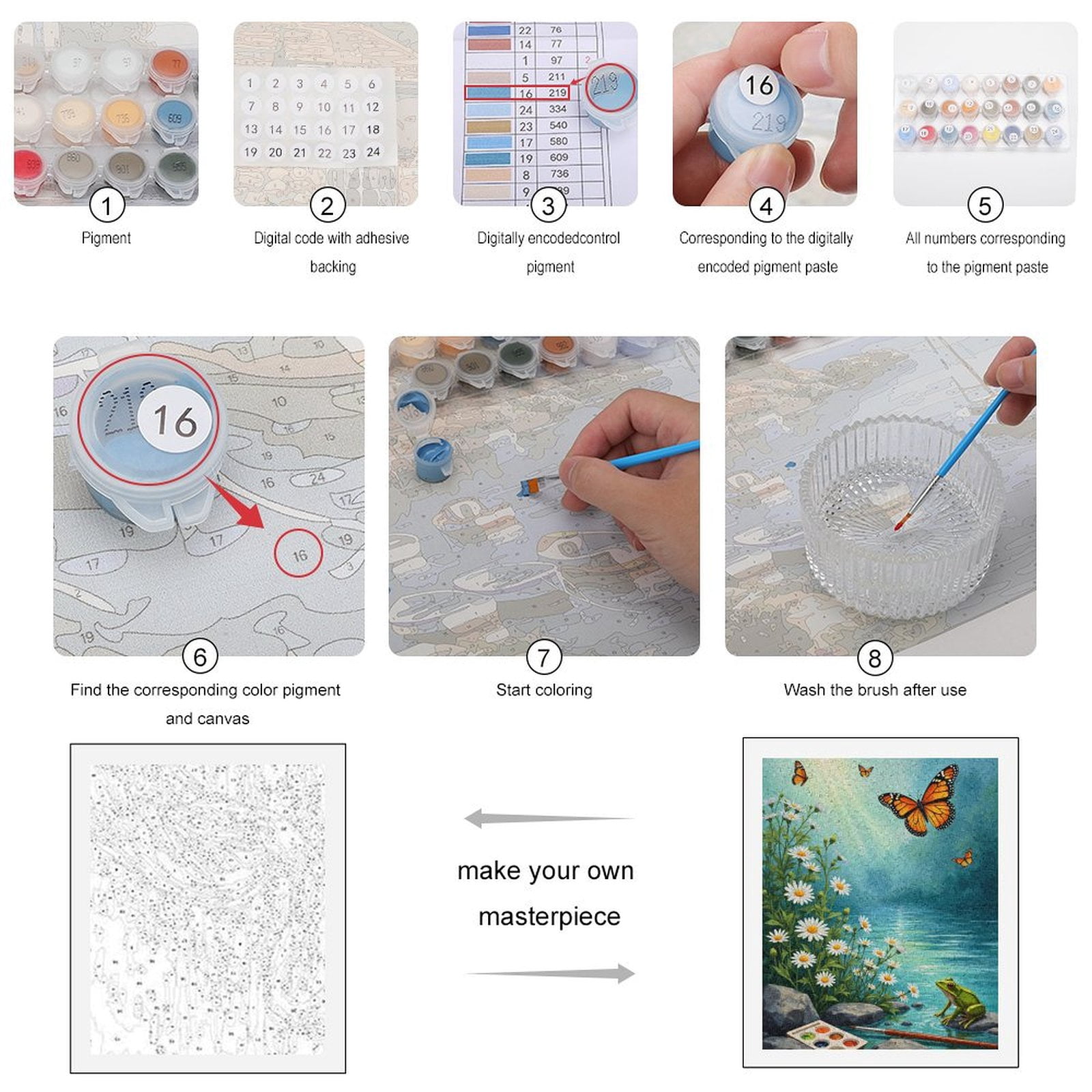 Paint By Numbers Kit for Adults Beginner - Butterflies Daisies Frog Watercolor Art DIY Canvas Painting Kits for Adults, Frameless Paint By Number for Adults for Home Wall Decor 16x20 Inch