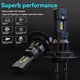 thumbnail image 3 of 2Pcs 3300LM H7 LED Headlight Bulb Wireless 66W CSP for Car Headlamp, 3 of 5