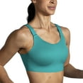 thumbnail image 3 of Women's Brooks 350086 Dare Scoopback 2.0 DriLayer Sports Bra (Nile Green/Mint 34A/B), 3 of 6